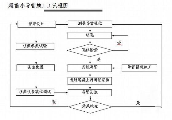 鄂爾多斯煤礦錨桿 鄂爾多斯煤礦錨桿